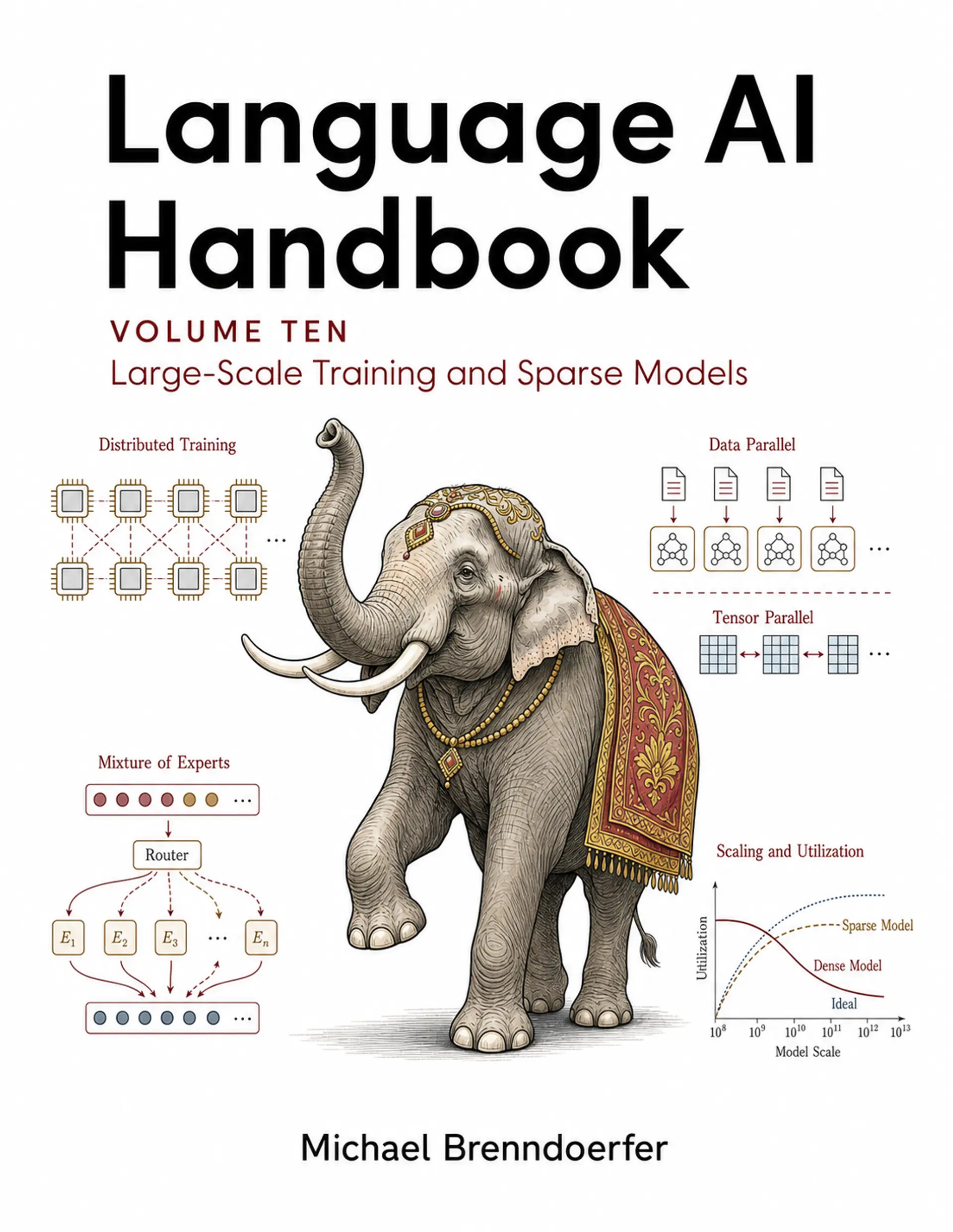 Language AI Handbook, Volume 10: Large-Scale Training and Sparse Models cover