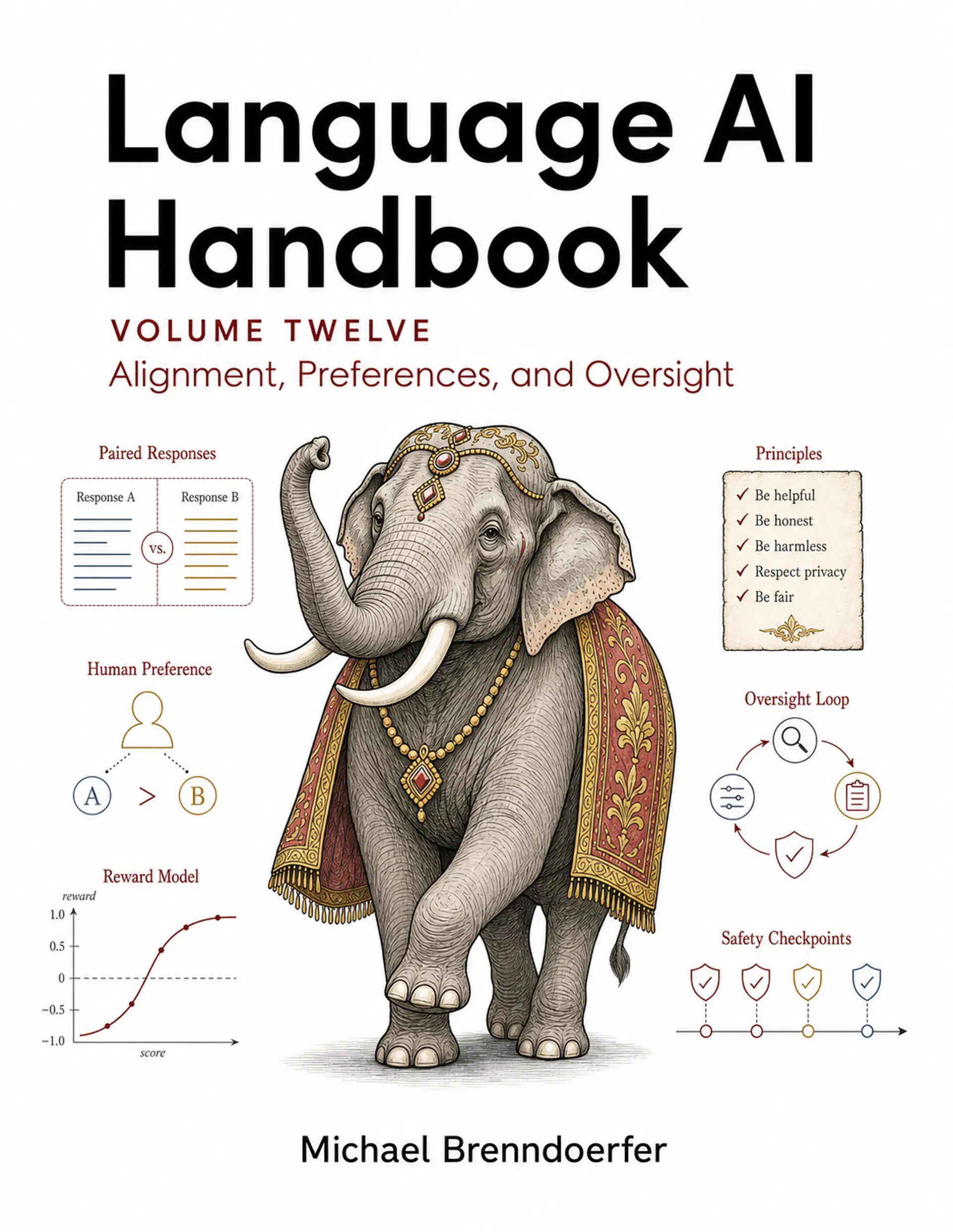 Language AI Handbook, Volume 12: Alignment, Preferences, and Oversight cover