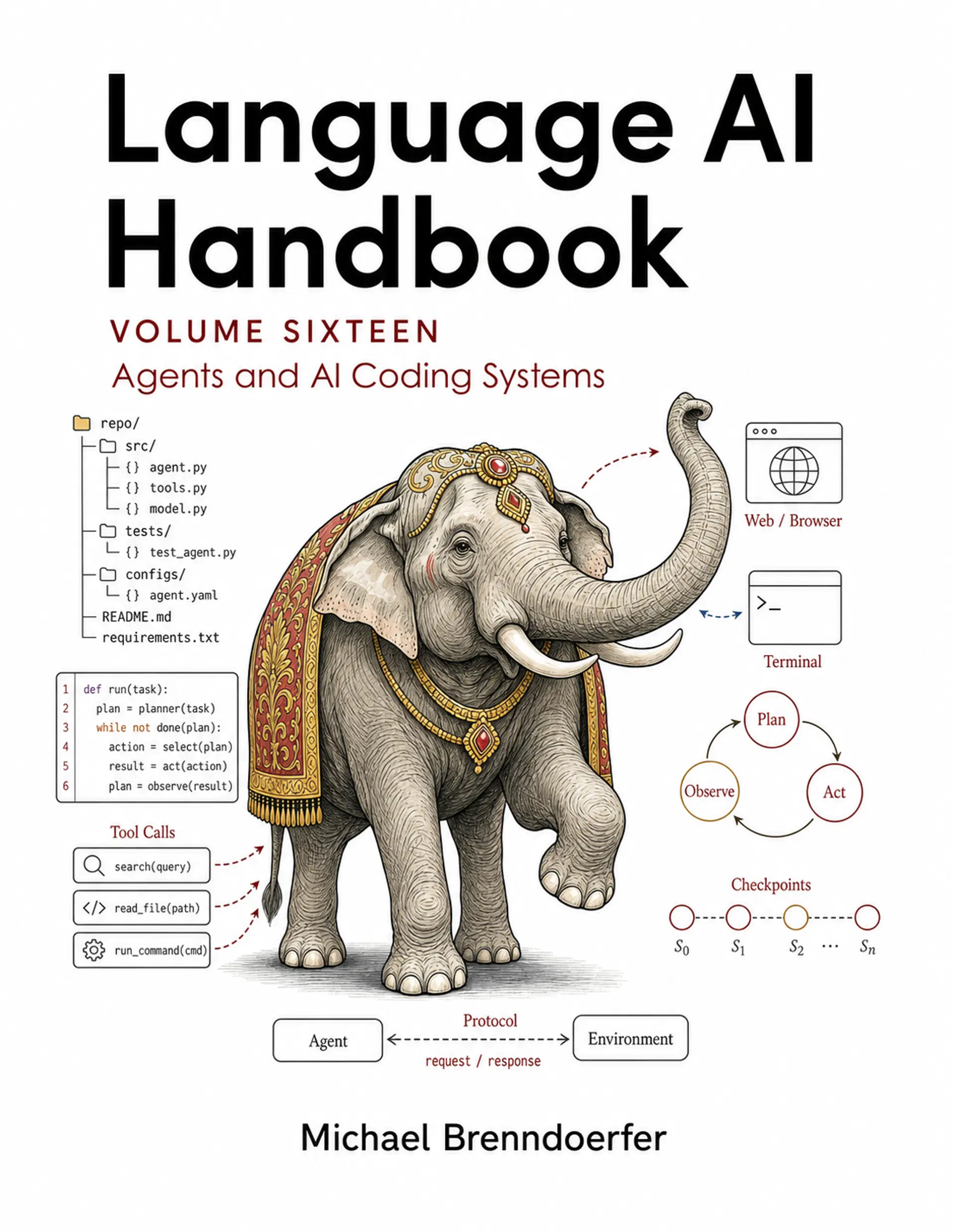 Language AI Handbook, Volume 16: Agents and AI Coding Systems cover