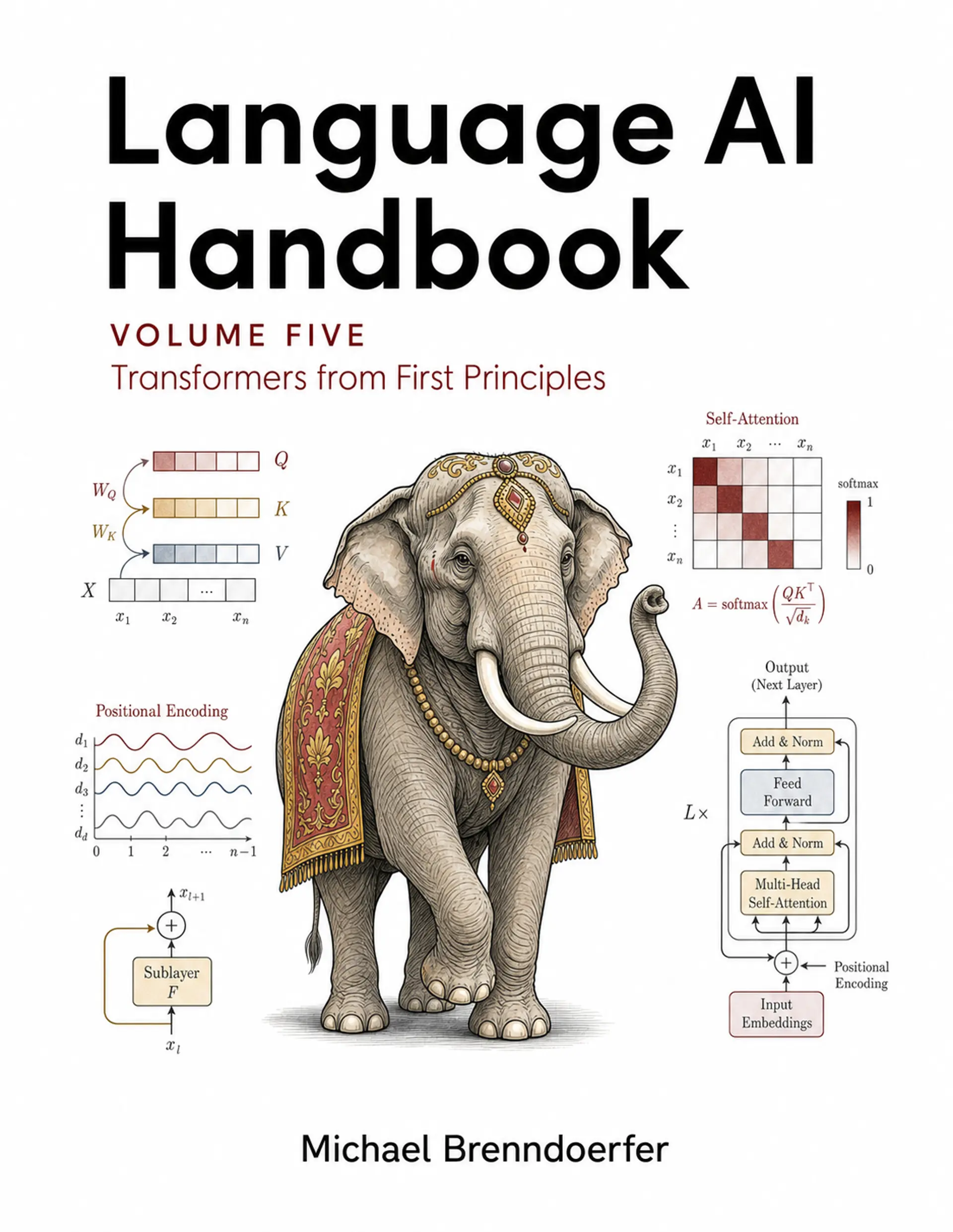 Language AI Handbook, Volume 5: Transformers from First Principles cover