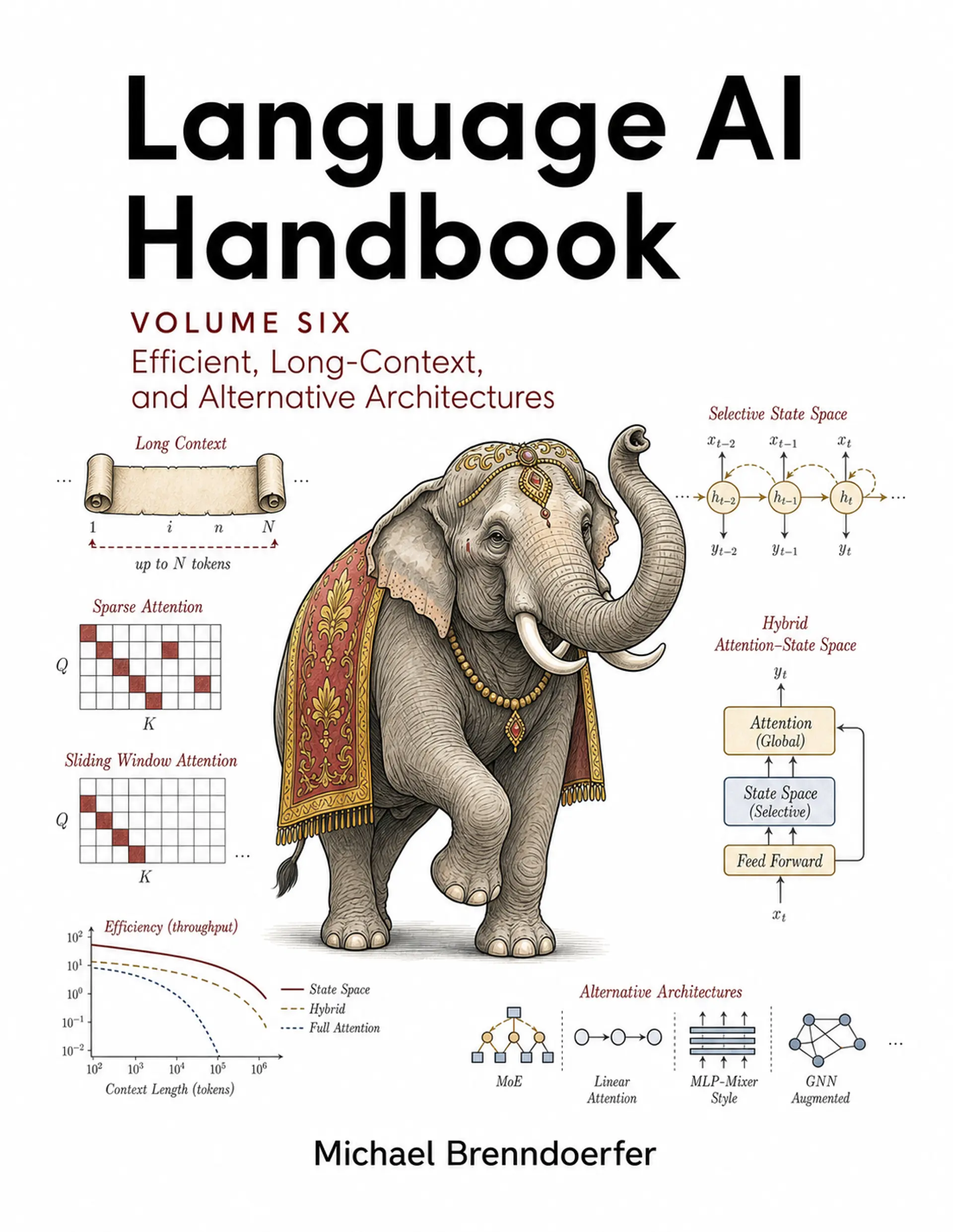 Language AI Handbook, Volume 6: Efficient, Long-Context, and Alternative Architectures cover