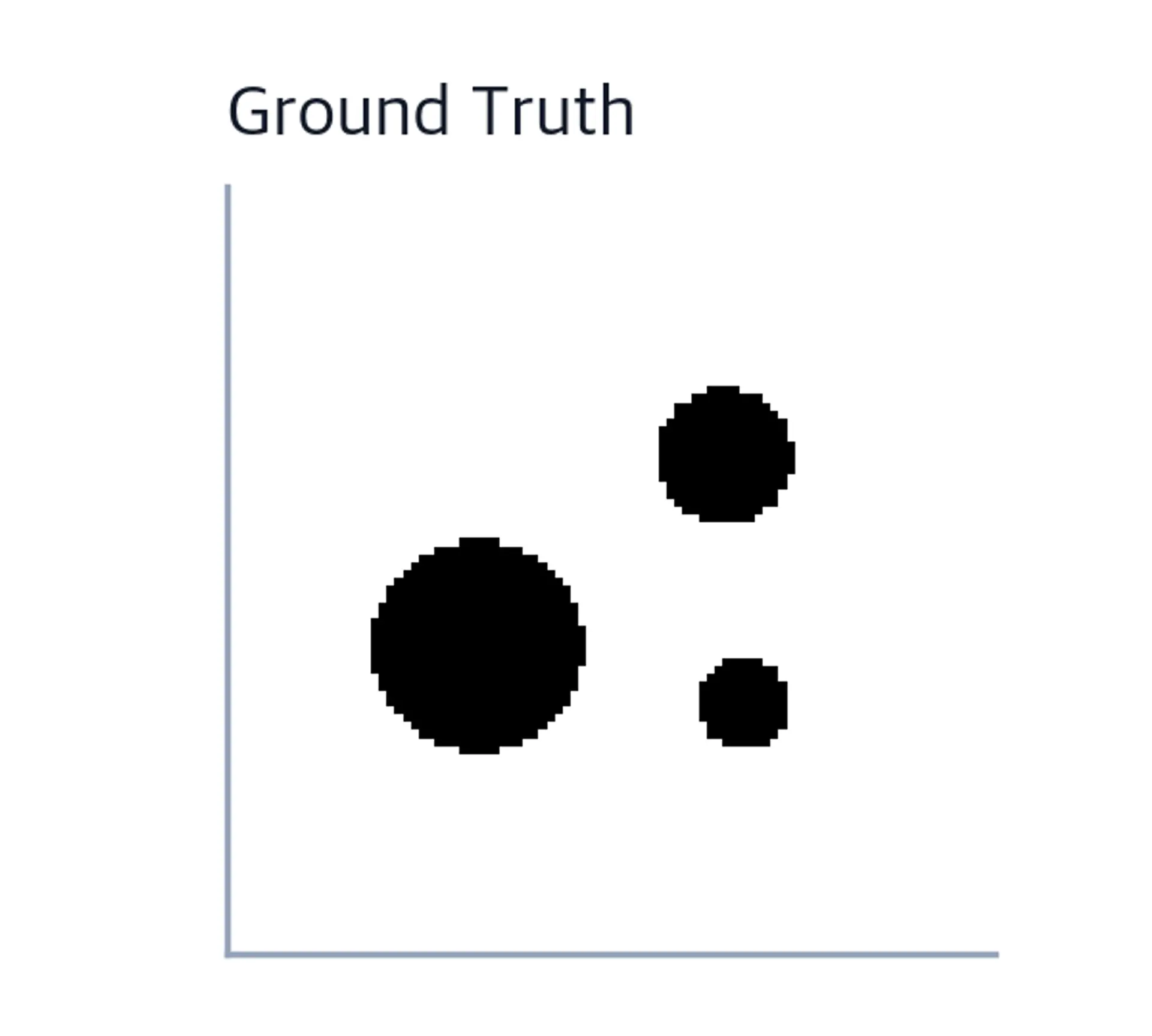 Binary image of three filled disks.