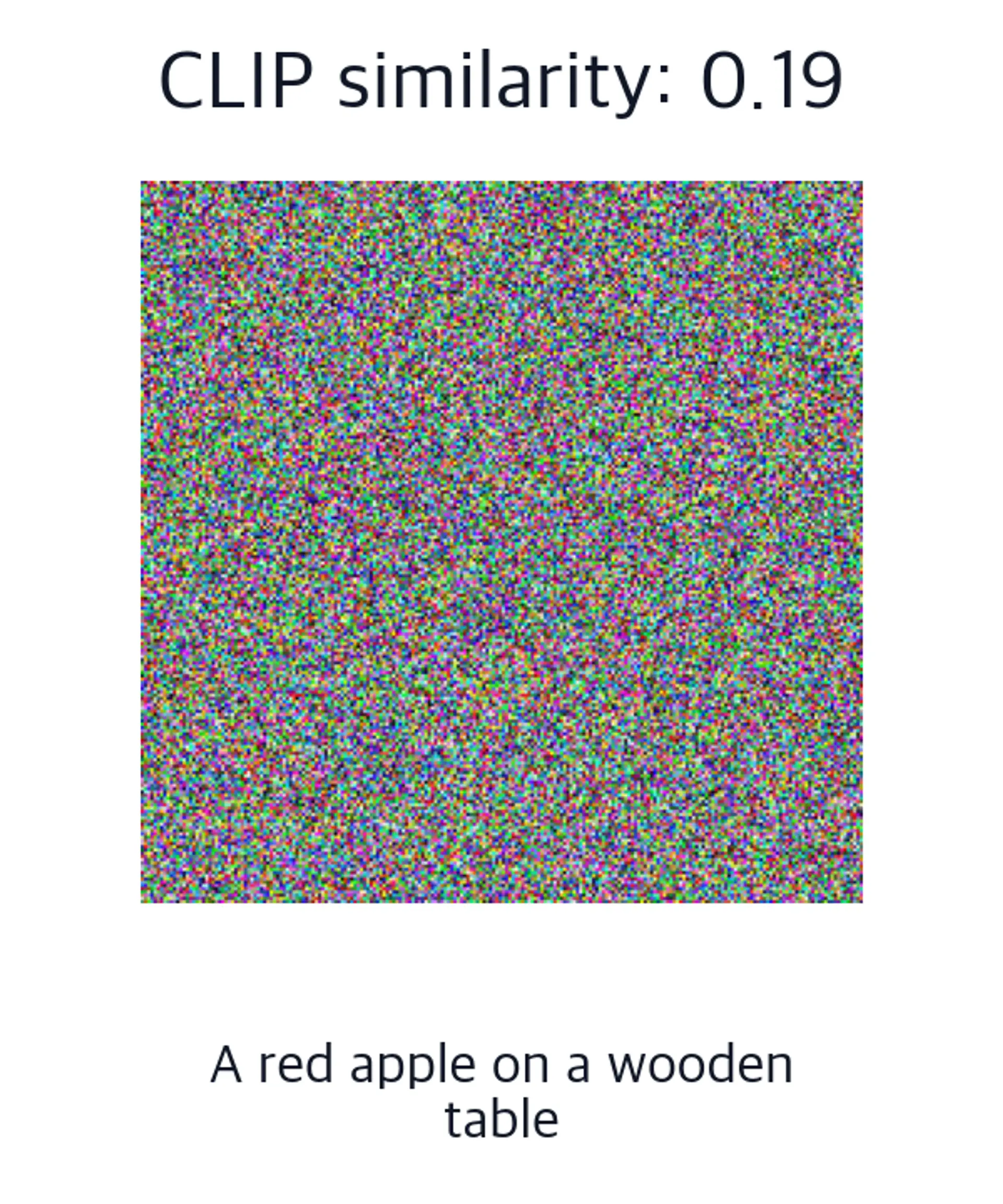 First runtime sample image displayed with its computed CLIP similarity and full caption text.