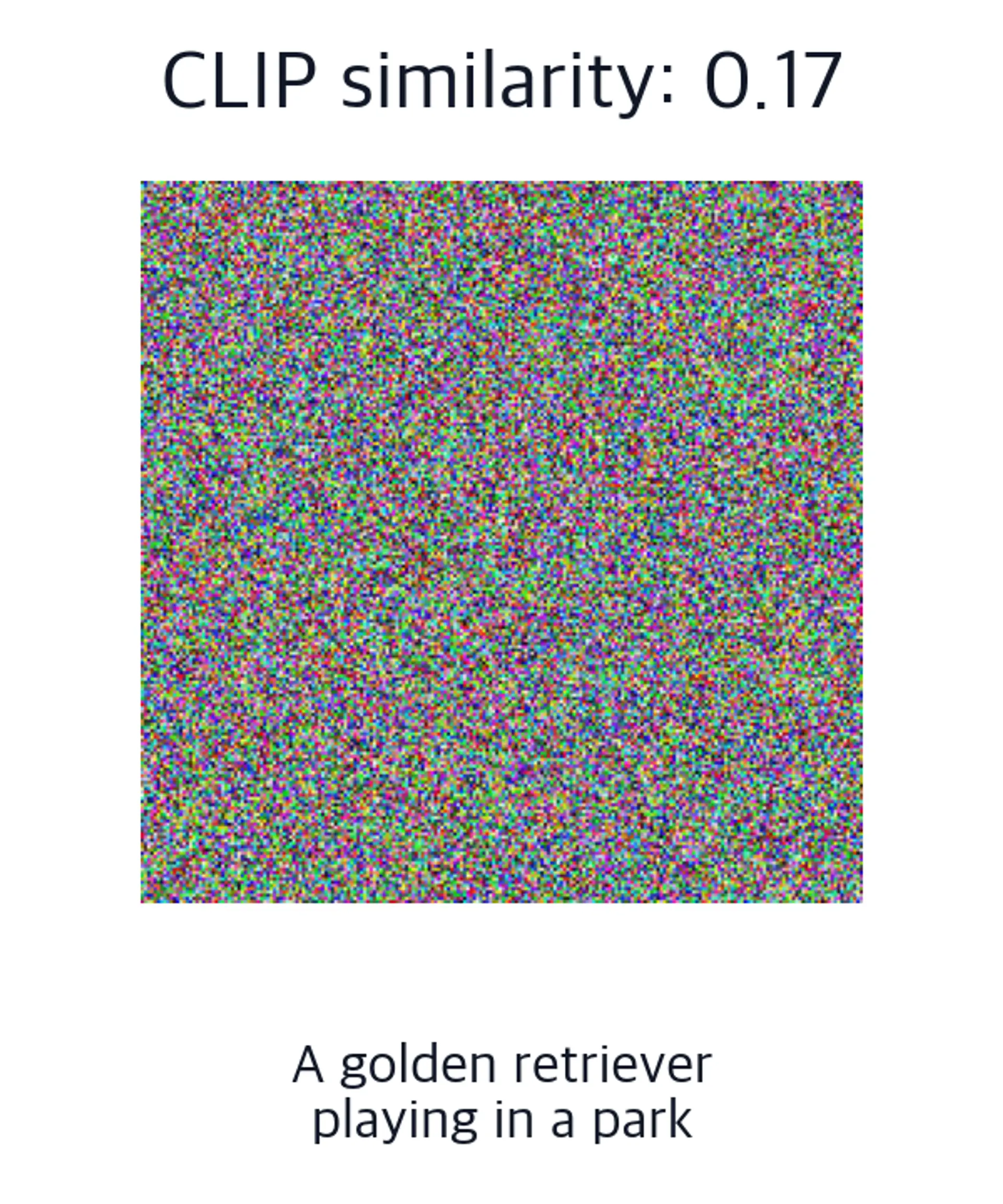 Second runtime sample image displayed with its computed CLIP similarity and full caption text.