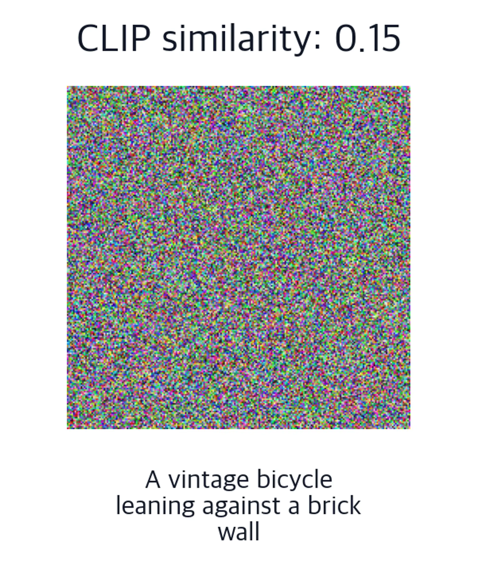 Third runtime sample image displayed with its computed CLIP similarity and full caption text.