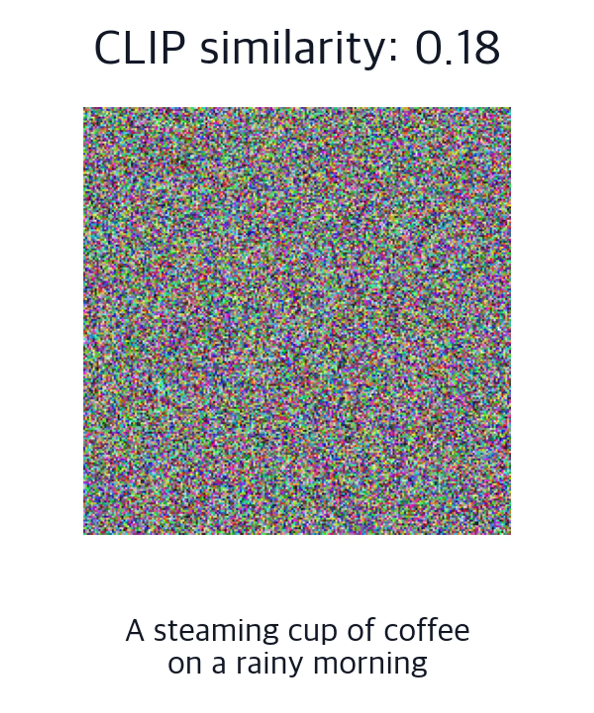Fourth runtime sample image displayed with its computed CLIP similarity and full caption text.