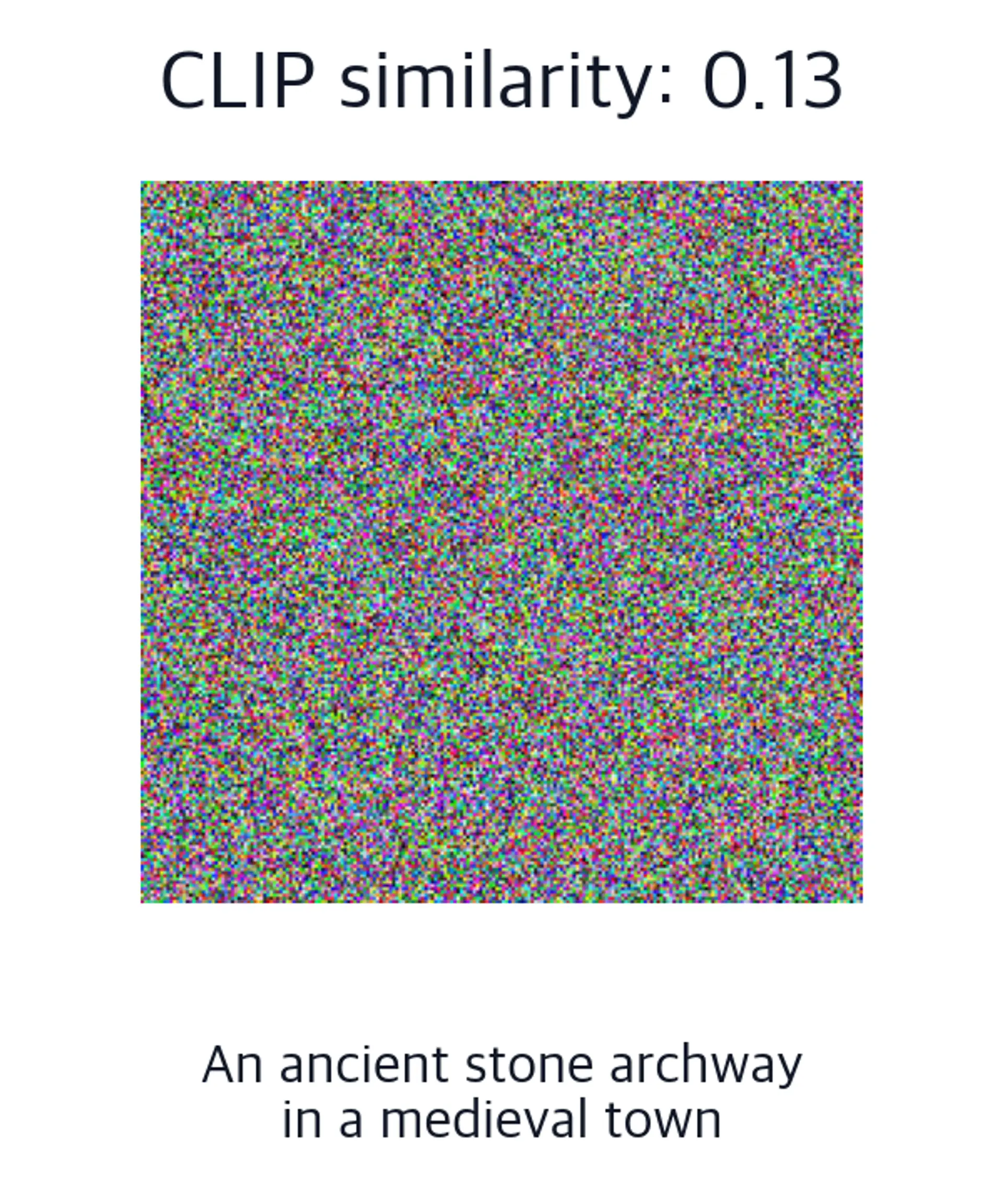 Sixth runtime sample image displayed with its computed CLIP similarity and full caption text.