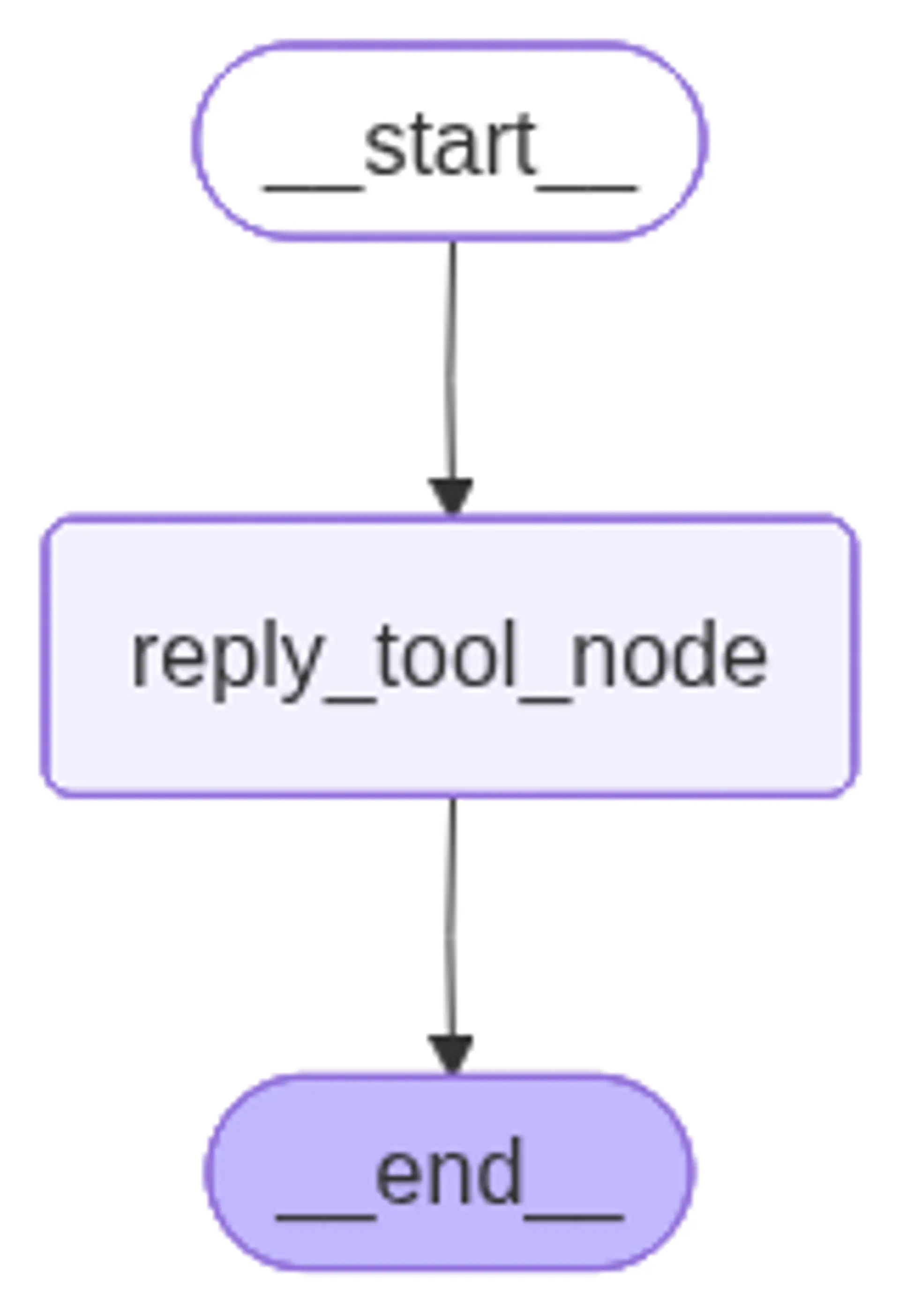 Notebook output