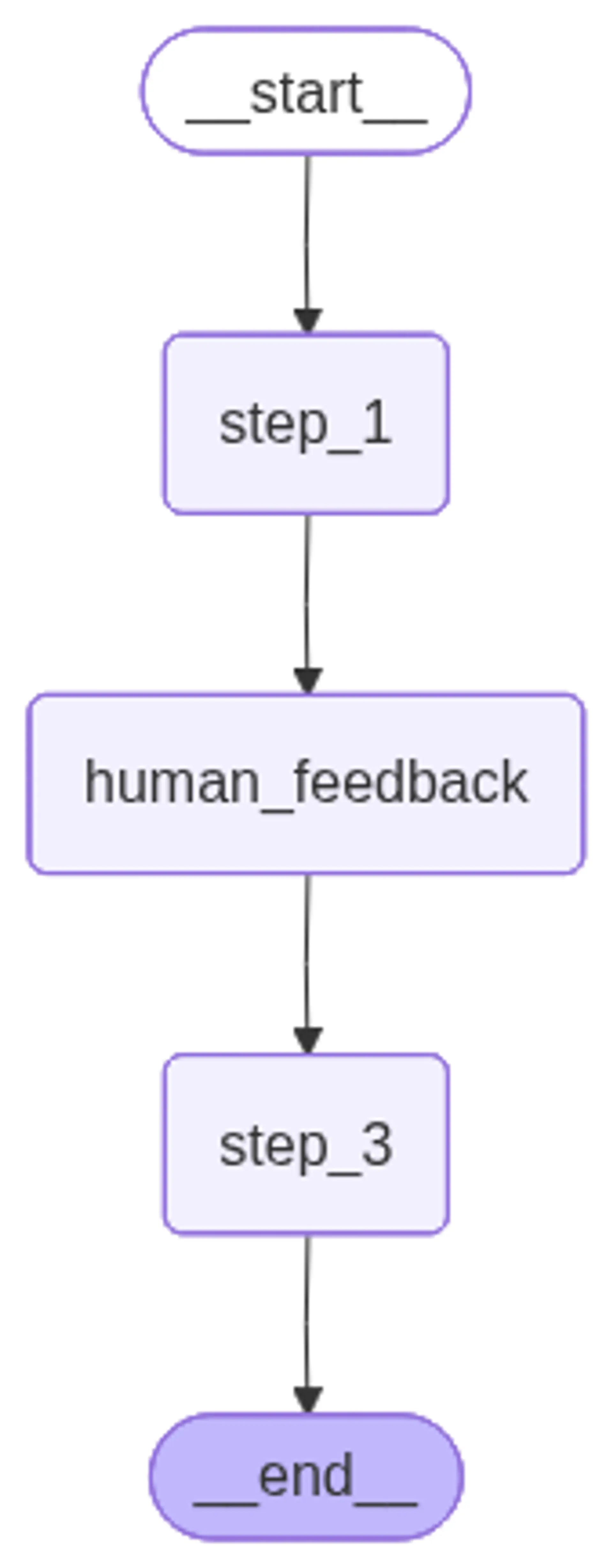 Notebook output