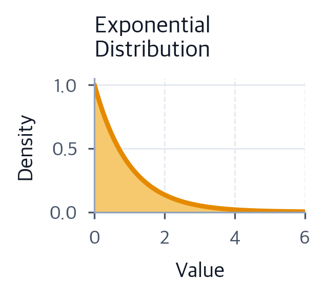 Probability Basics: Foundation of Statistical Reasoning & Key Concepts ...