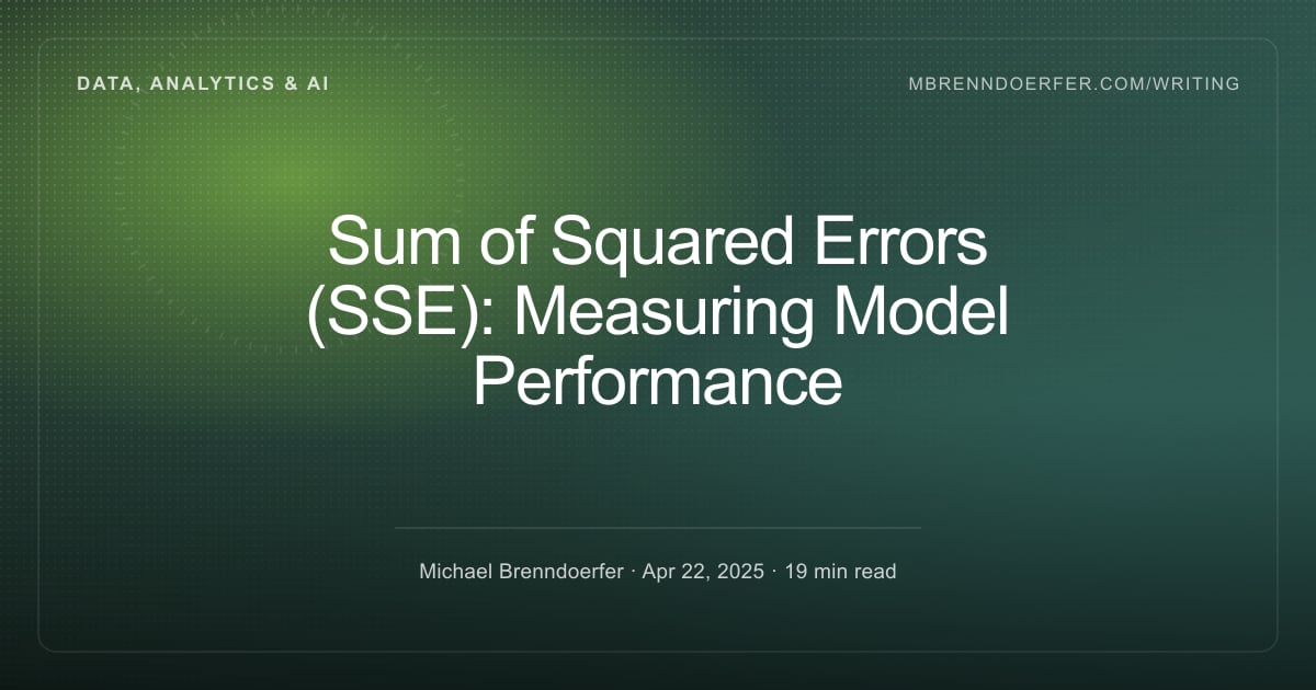 Introduction — Sum of Squared Errors (SSE): Measuring Model Performance